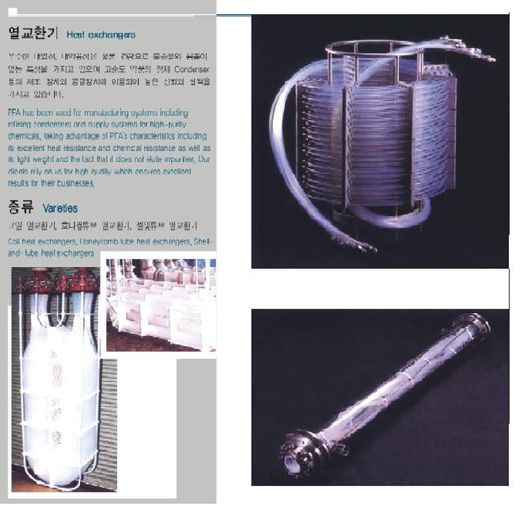 Heat Exchanger